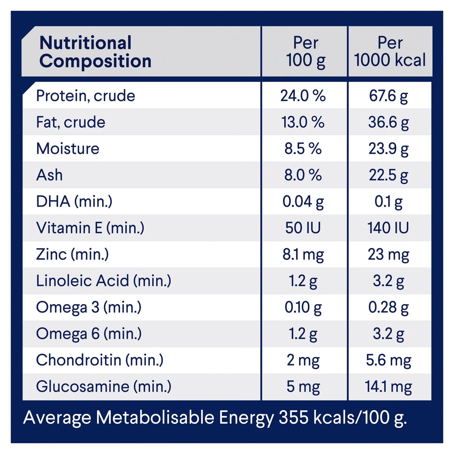 ADVANCEMediumHealthyAgeingDryDogFoodChickenwithRice15kgBag-11_13faf8be-59bb-40a3-ae3e-d86141a8ec65