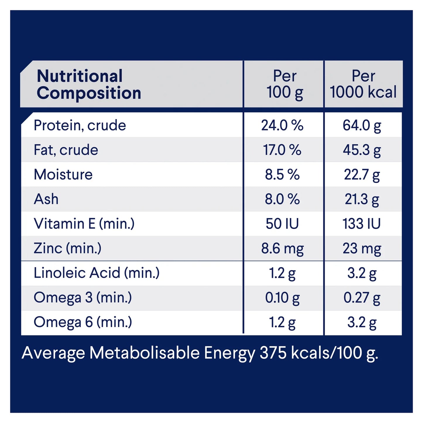 ADVANCETripleActionDentalCareMediumAdultDryDogFoodChickenwithRice13kgBag-11_9ab27727-e390-42ec-b7ea-9ec19d7b350f