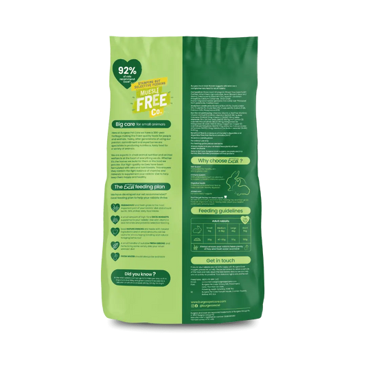 Excel-Rabbit-Mint-back-1.5kg-1