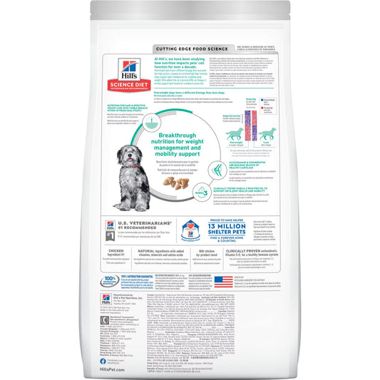 Hill's Science Diet Perfect Weight & Joint Support bag back panel