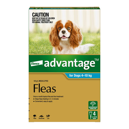 Advantage Flea Treatment for Dogs