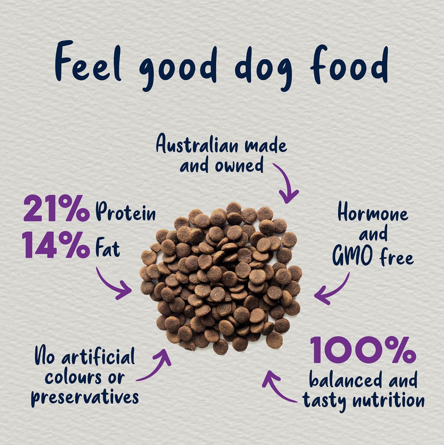 Adult Dog - Australian Lamb + Brown Rice product image 4