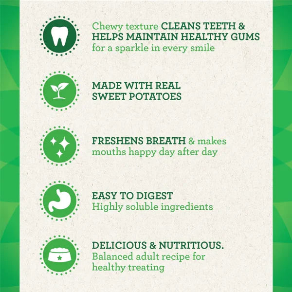 Back of pack: Greenies Sweet Potato Dental Treats feeding guide
