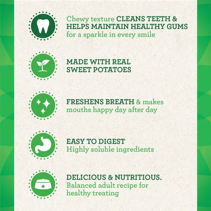 Back of pack: Greenies Sweet Potato Dental Treats feeding guide