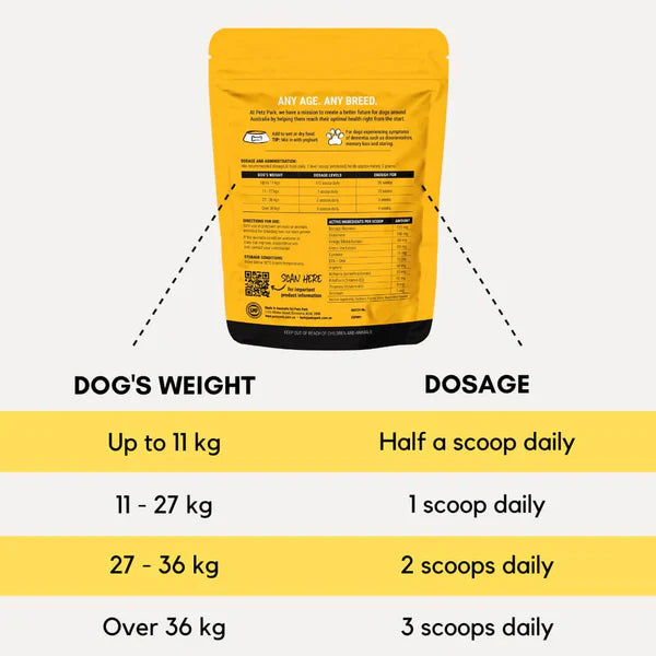 PetzPark – Brain Support – For Dogs