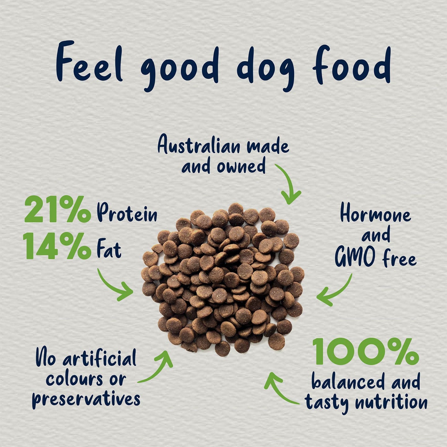 Adult Dog - Australian Chicken + Brown Rice product image 3