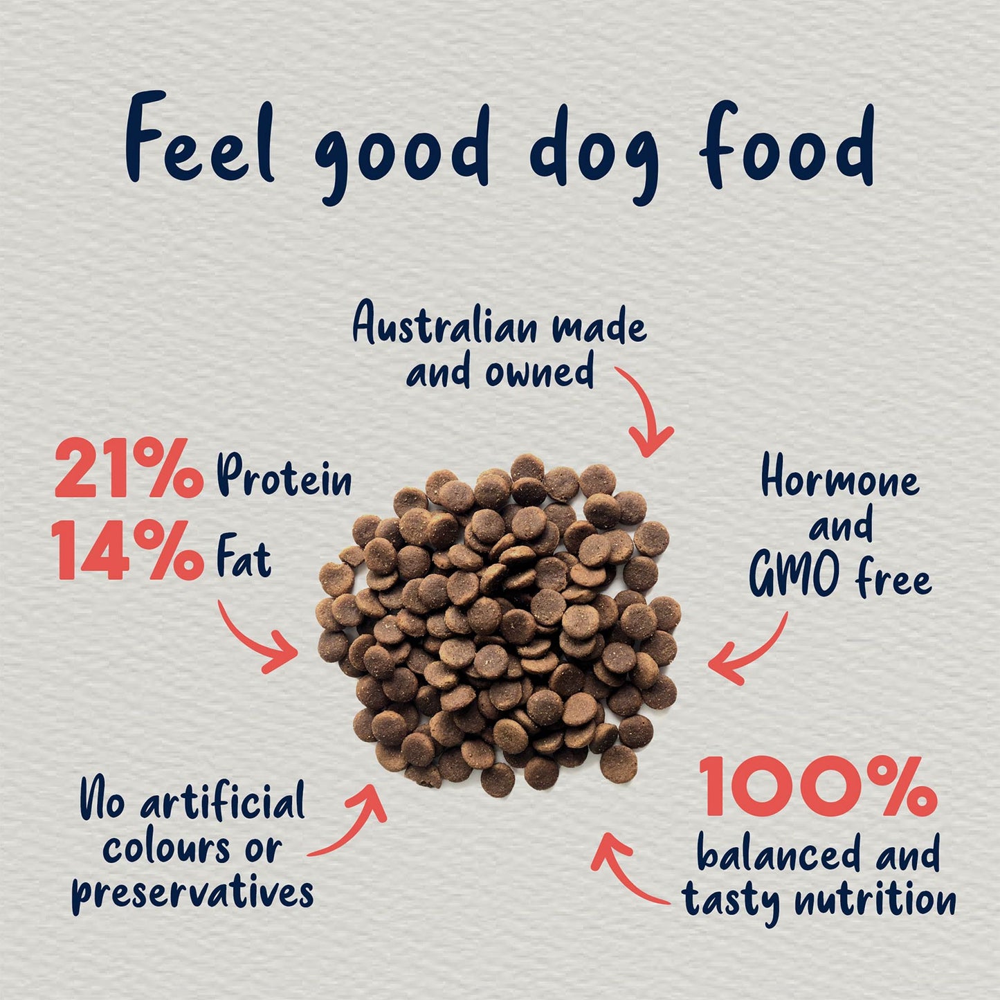 Adult Dog - Australian Fish + Brown Rice product image 4