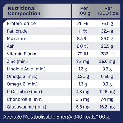 Advance Dog Food for Adult Medium Breed, Mobility