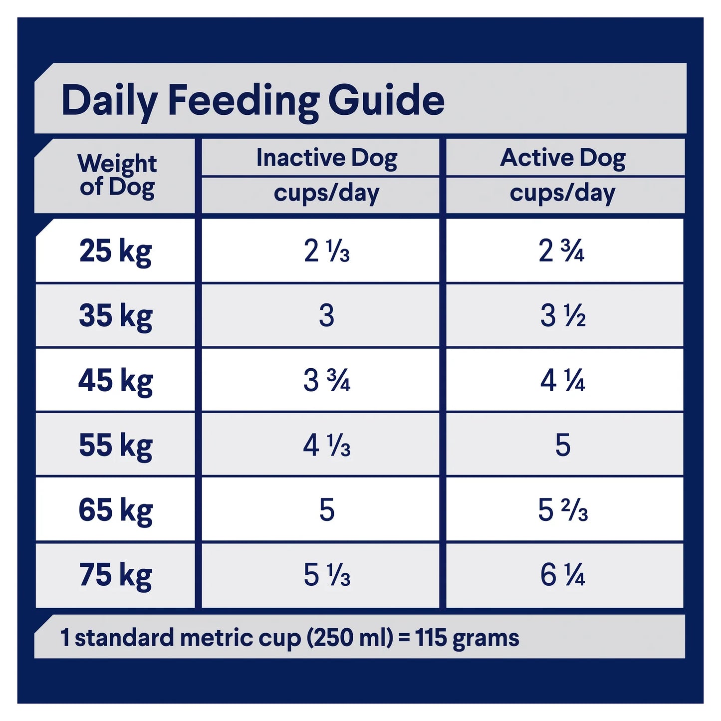 ADVANCELargeHealthyAgeingDryDogFoodChickenwithRice15kgBag-3_d138bc25-1440-4313-a838-adb06c6cf400