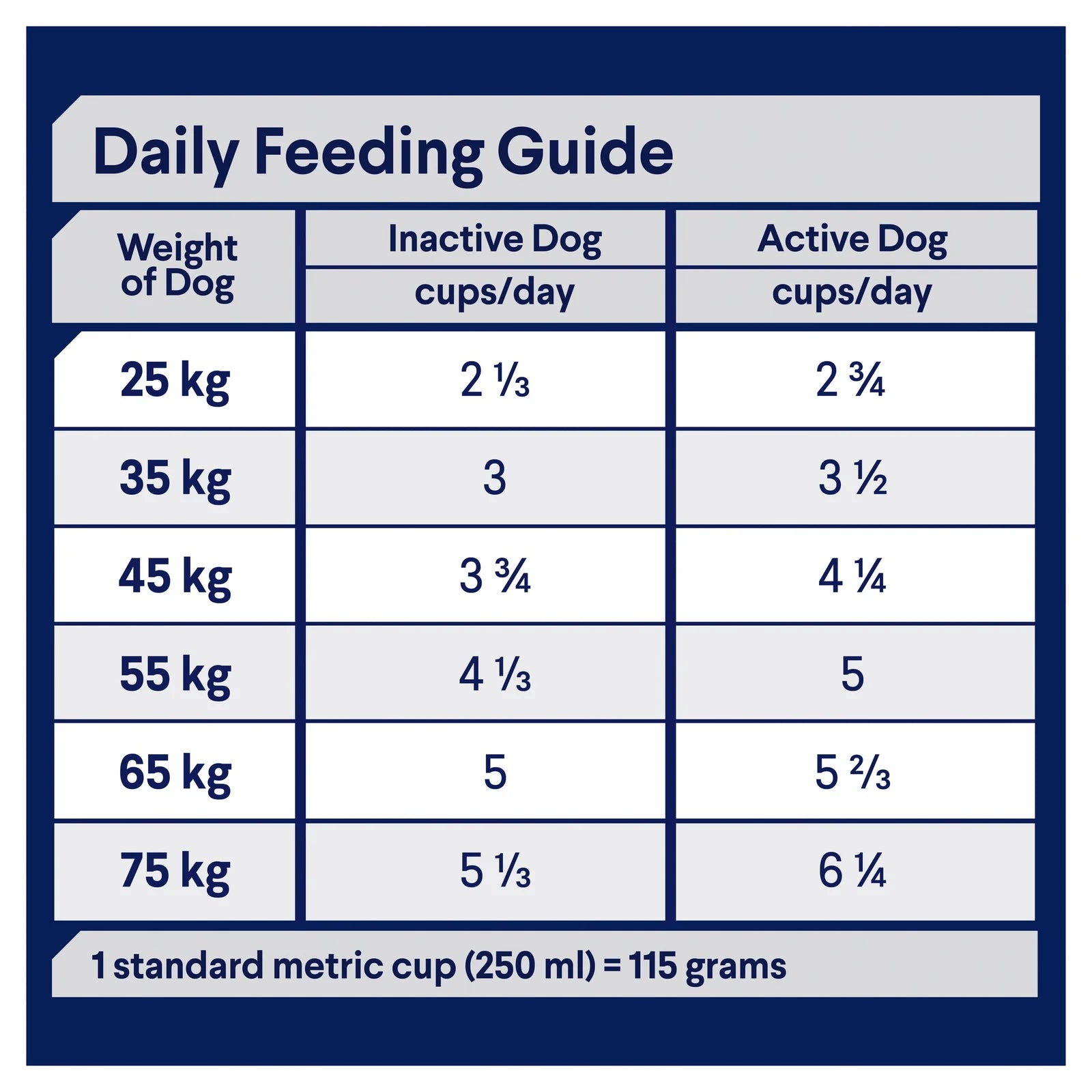 ADVANCELargeHealthyAgeingDryDogFoodChickenwithRice15kgBag-3_d138bc25-1440-4313-a838-adb06c6cf400