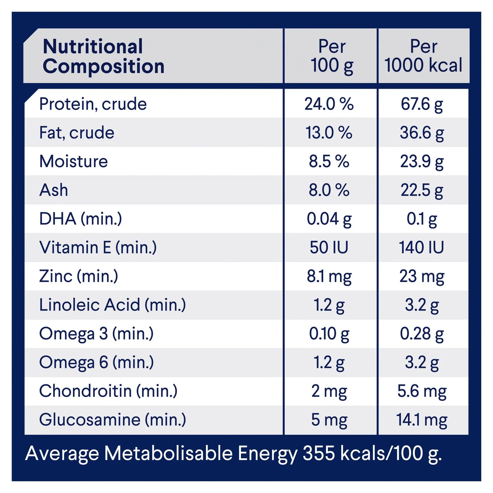 ADVANCEMediumHealthyAgeingDryDogFoodChickenwithRice15kgBag-11_13faf8be-59bb-40a3-ae3e-d86141a8ec65