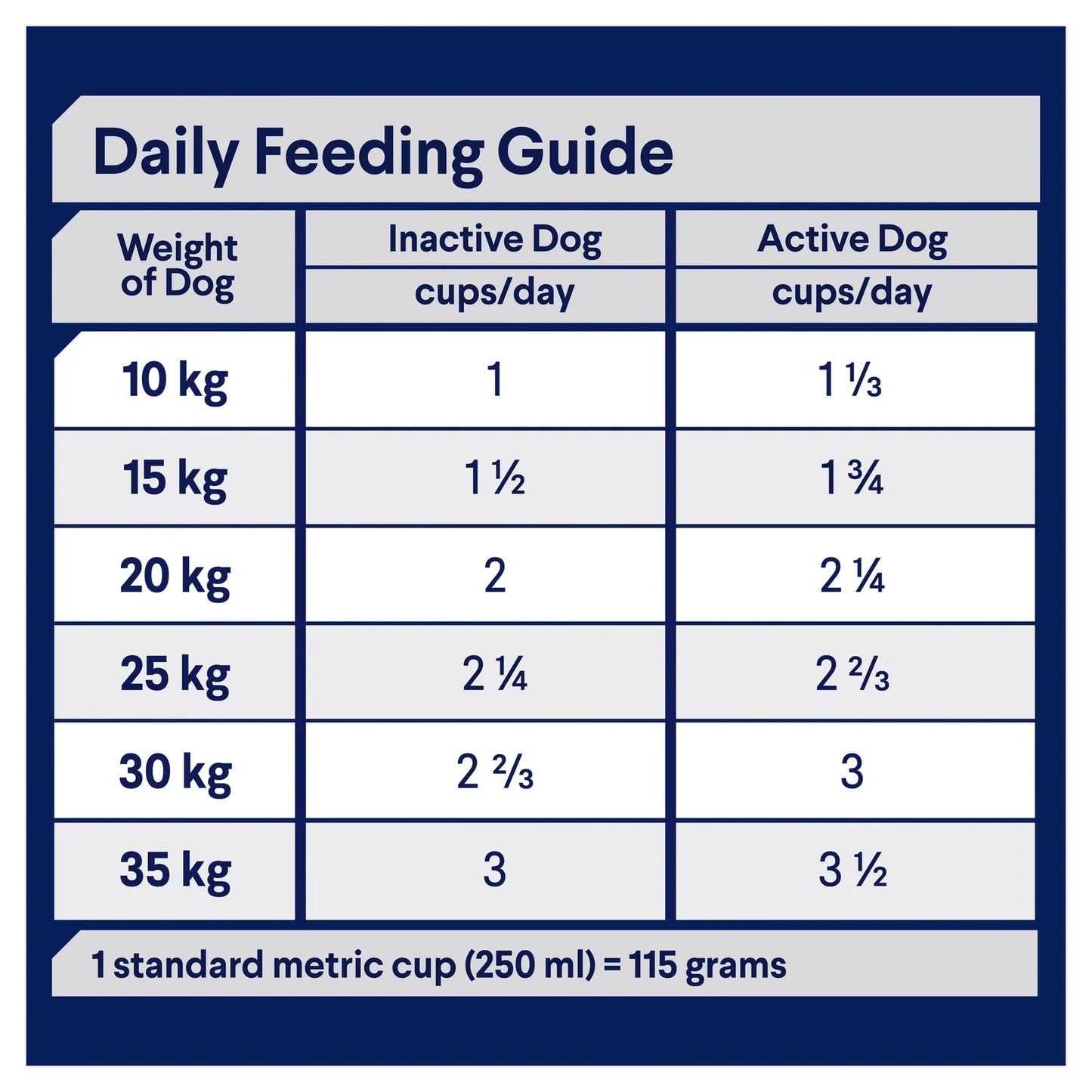 ADVANCEMediumHealthyAgeingDryDogFoodChickenwithRice15kgBag-3_e6bea45b-2125-42b2-8b3f-a3138d441d4e