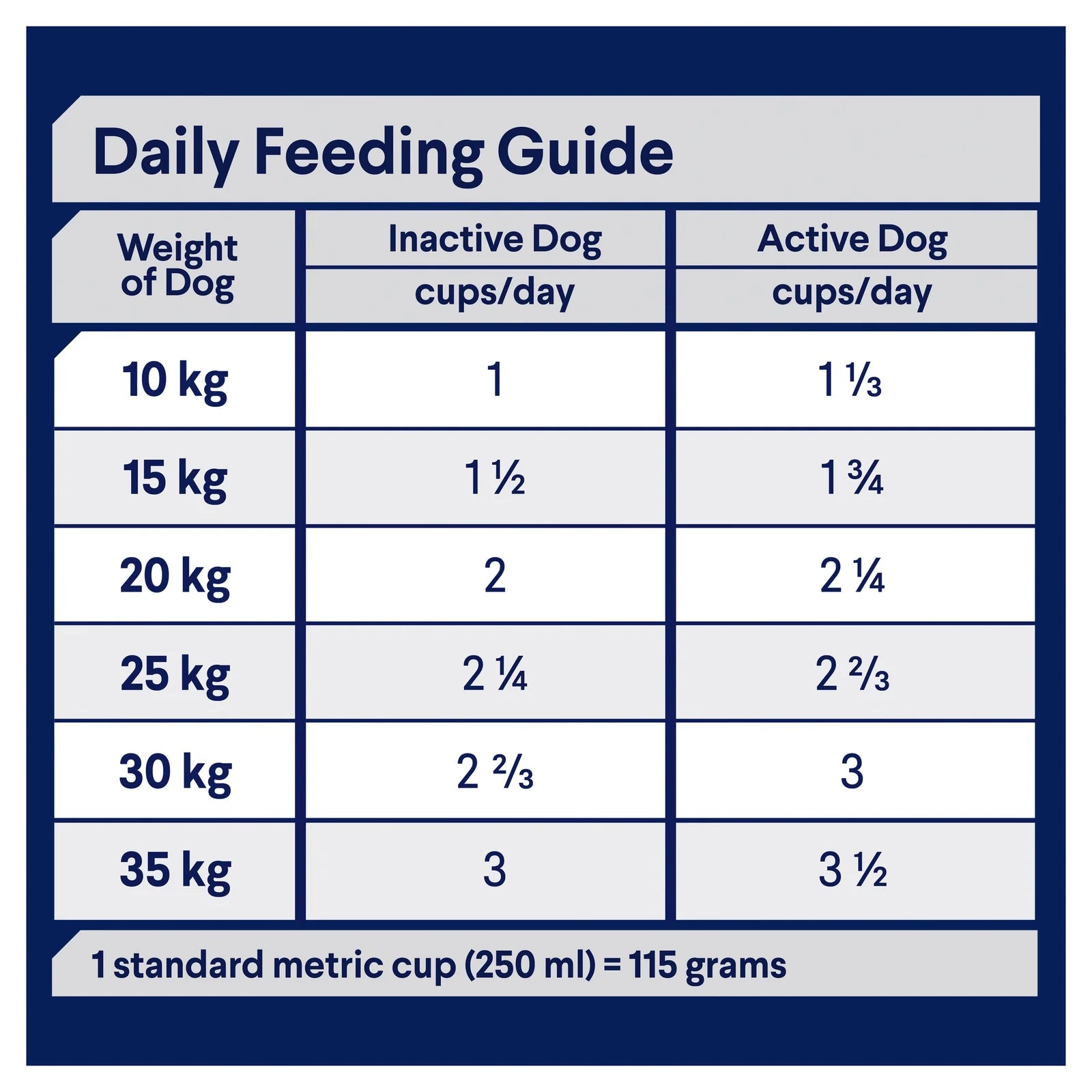 ADVANCEMediumHealthyAgeingDryDogFoodChickenwithRice15kgBag-3_e6bea45b-2125-42b2-8b3f-a3138d441d4e