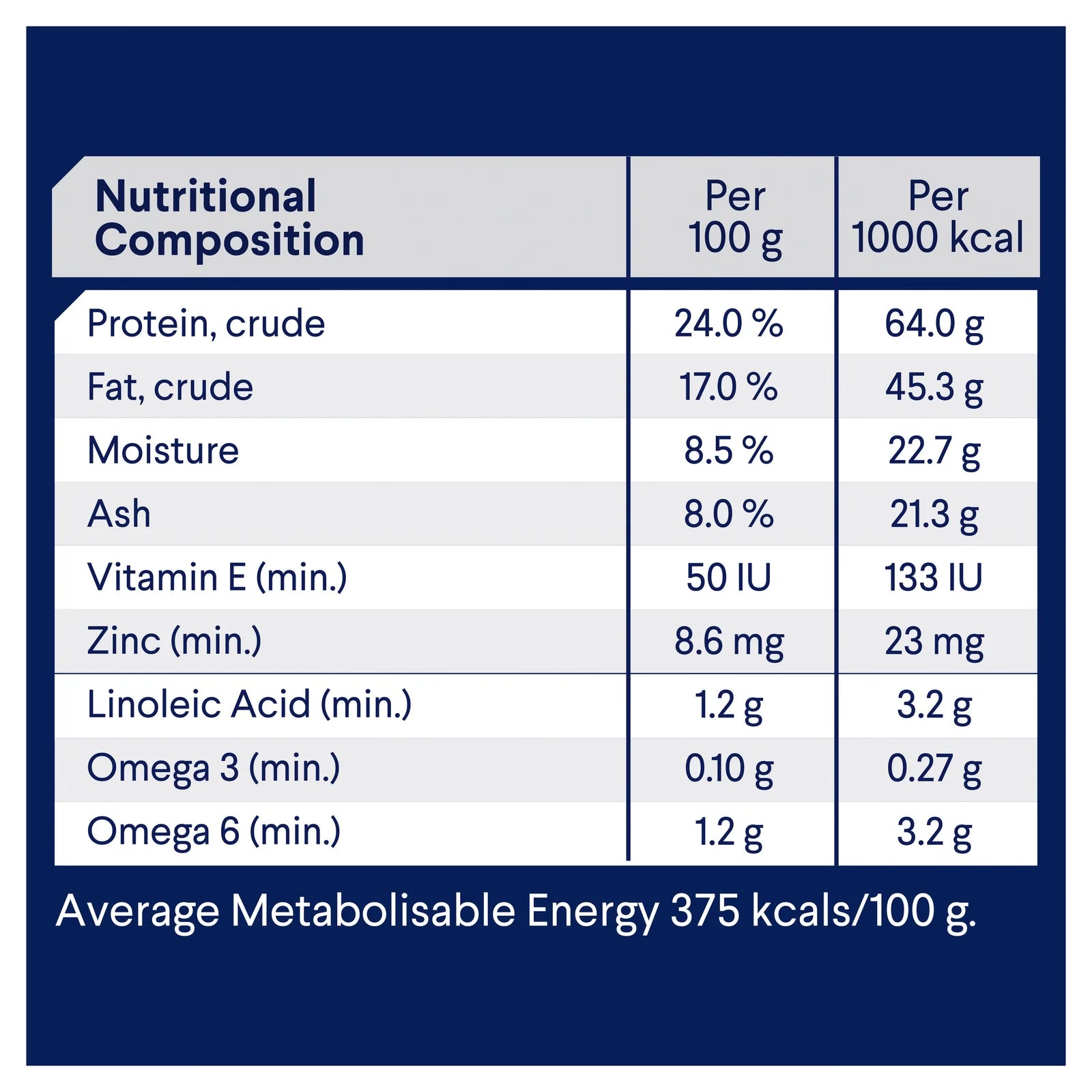 ADVANCETripleActionDentalCareMediumAdultDryDogFoodChickenwithRice13kgBag-11_9ab27727-e390-42ec-b7ea-9ec19d7b350f