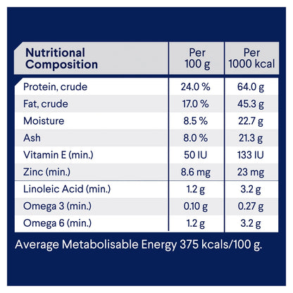 ADVANCETripleActionDentalCareMediumAdultDryDogFoodChickenwithRice13kgBag-11_9ab27727-e390-42ec-b7ea-9ec19d7b350f