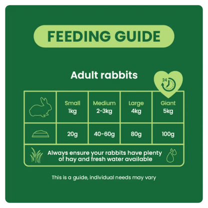 Adult-Mint-Feeding-Guide