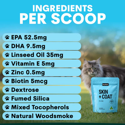 PetzPark Skin + Coat active ingredients list