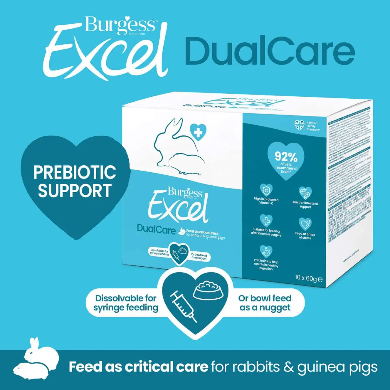 DualCare
