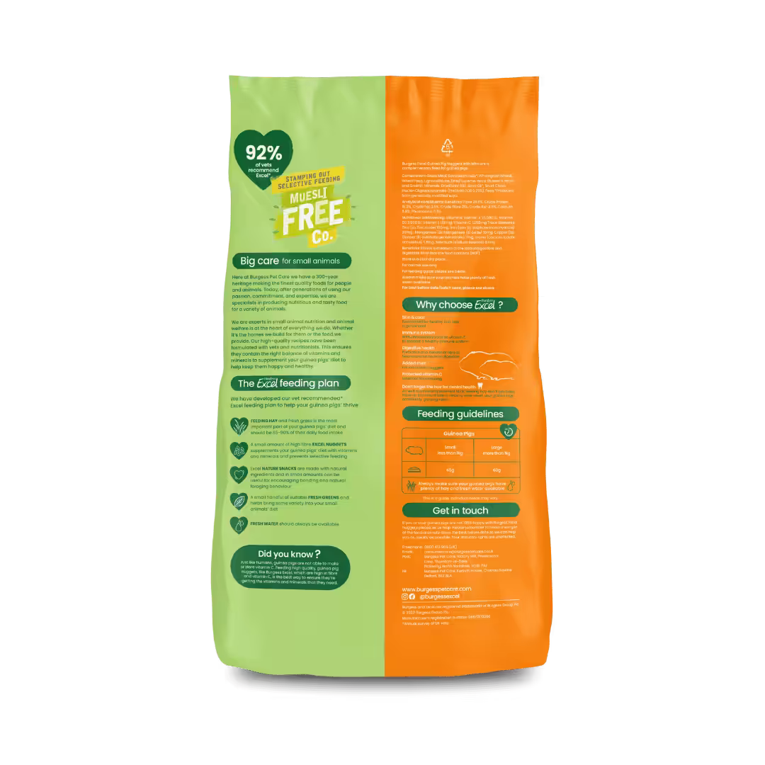 Excel-Guinea-Pig-Mint-back-1.5kg-1