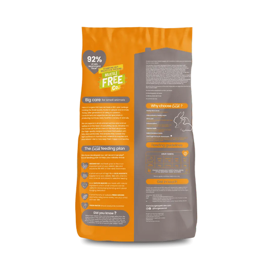Excel-Rabbit-Indoor-back-10kg-1