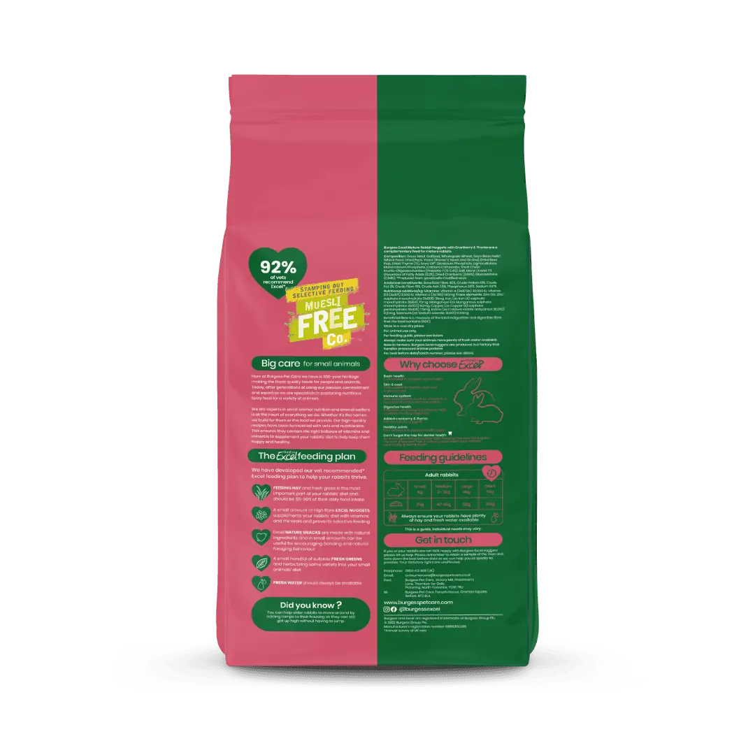 Excel-Rabbit-Mature-back1.5kg-1