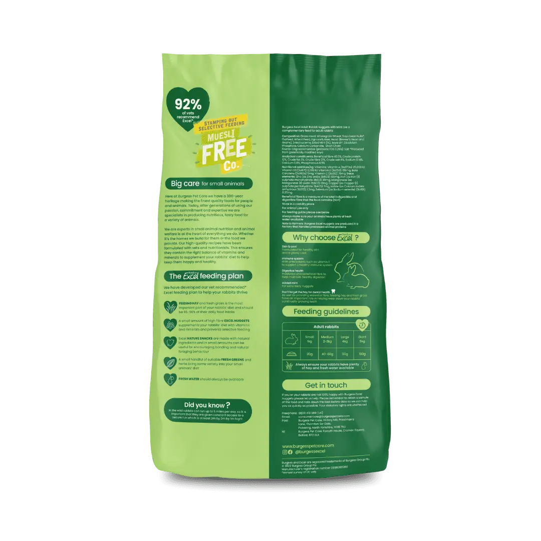 Excel-Rabbit-Mint-back-1.5kg-1