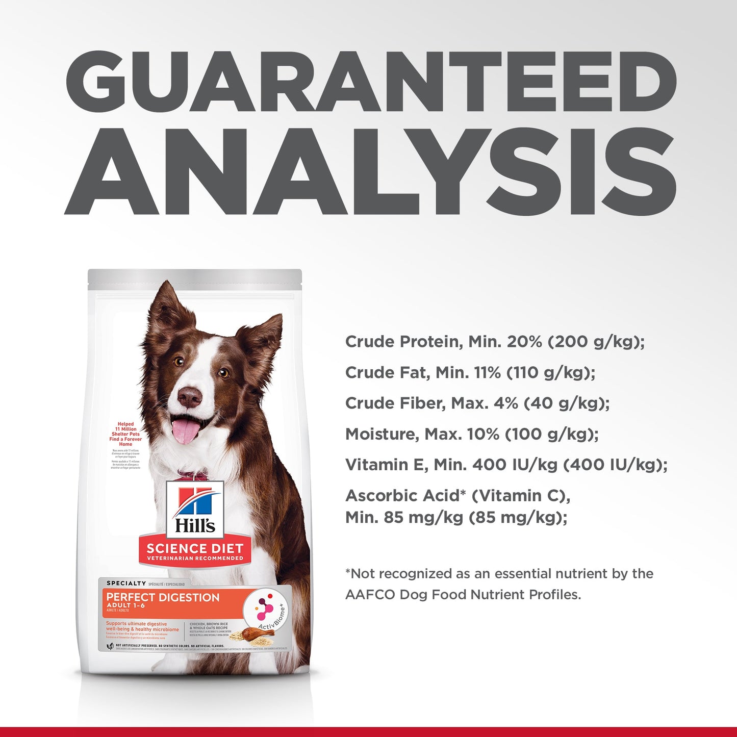 Hill's – Science Diet – Adult Dog (1-6) – Perfect Digestion