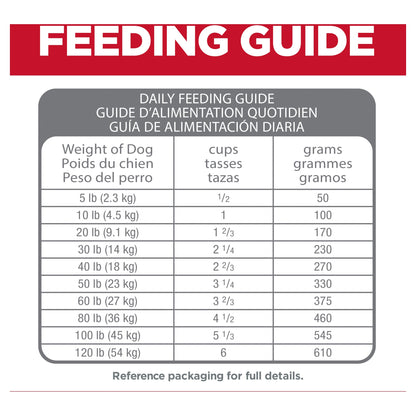 Hill's – Science Diet – Adult Dog (1-6) – Perfect Digestion
