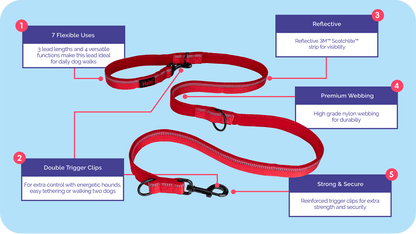 Halti Double Ended Lead close-up of clips and padding