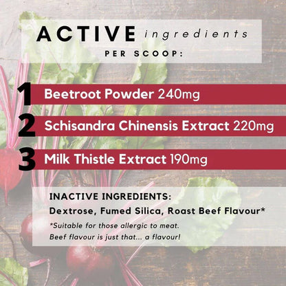 PetzPark Liver Support active ingredients list for dogs