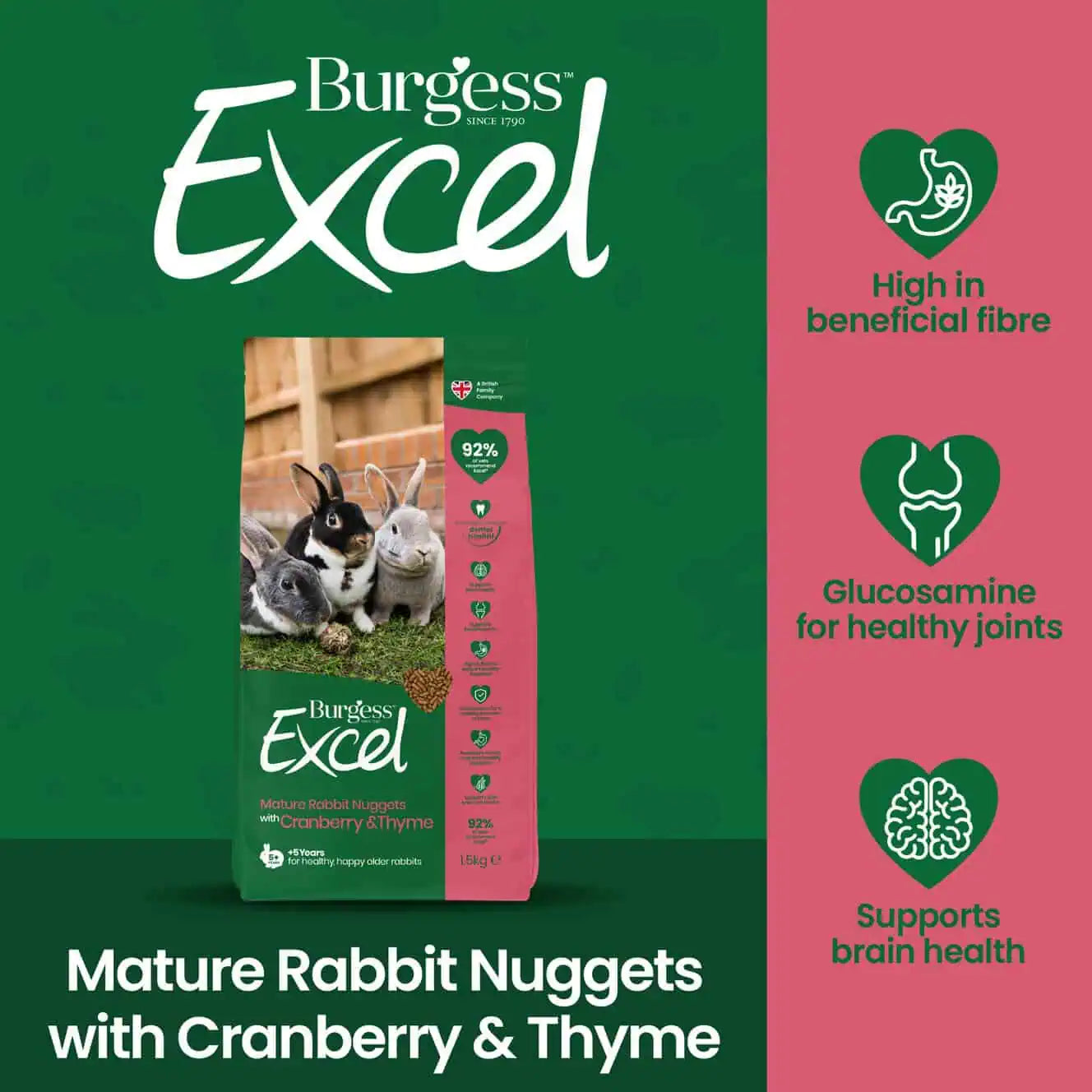 Mature_Rabbit_Nuggets