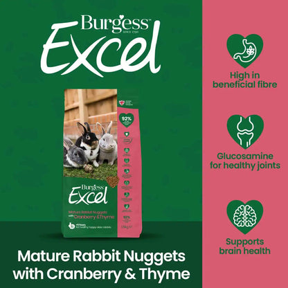 Mature_Rabbit_Nuggets