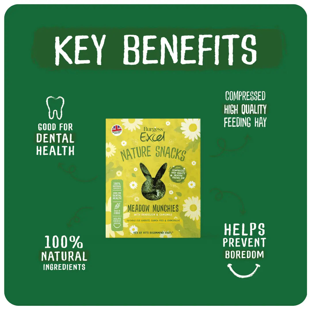 Meadow-munchies-Key-Benefits
