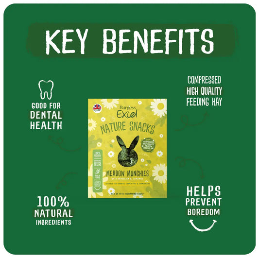 Meadow-munchies-Key-Benefits