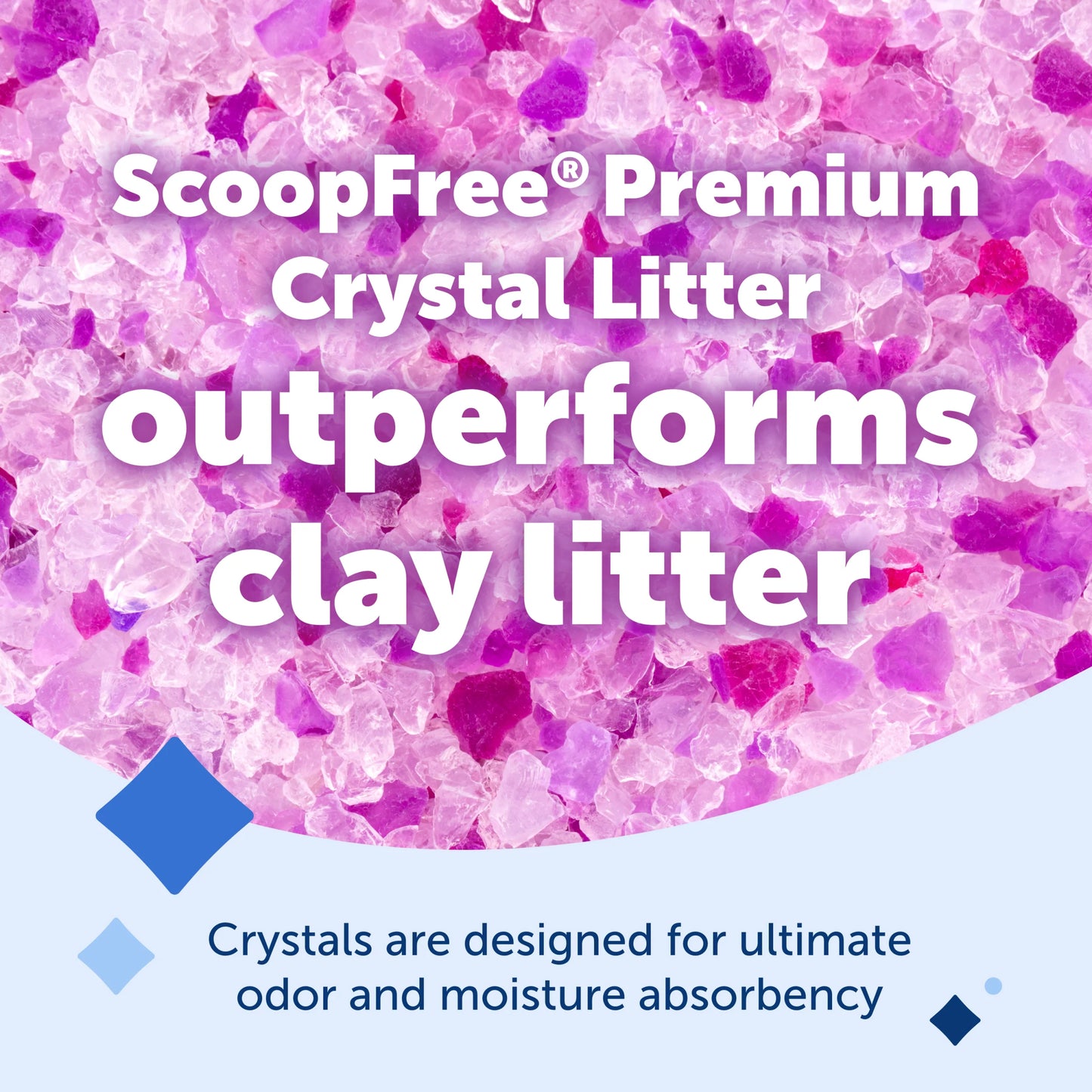 PetSafe – ScoopFree Premium Crystal Litter