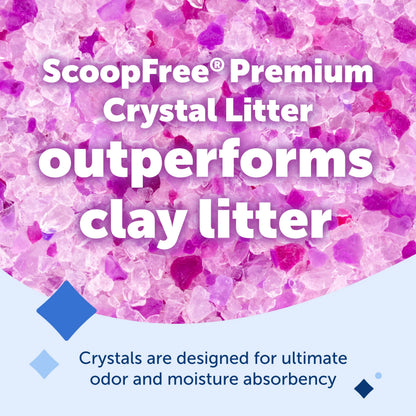 PetSafe – ScoopFree Premium Crystal Litter