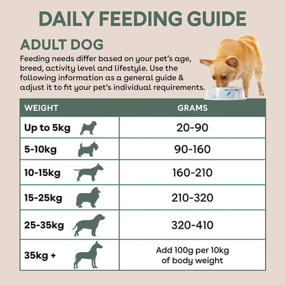 Pure Life – Adult Dog – Freeze-Dried Raw Coated Kibble – Lamb & Kangaroo