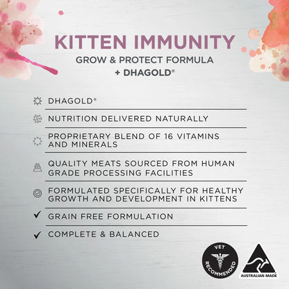 Ivory Coat – Kitten – Wet Food Trays – Inspired By Raw – Kitten Immunity