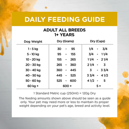 Ivory Coat – Adult Dog – Raw Health – Health & Vitality