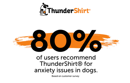 Thundershirt For Dogs - Dog Anxiety Jumper