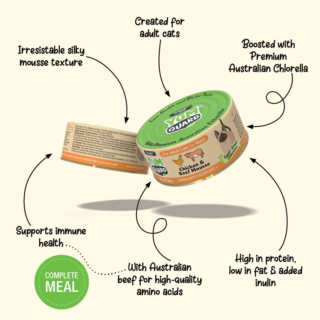 YumGuard – For Adult Cats 1+ Years