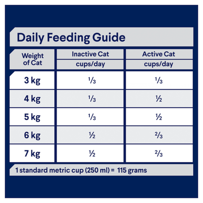 Advance Cat Food for Adult Cat | Triple Action Dental Care