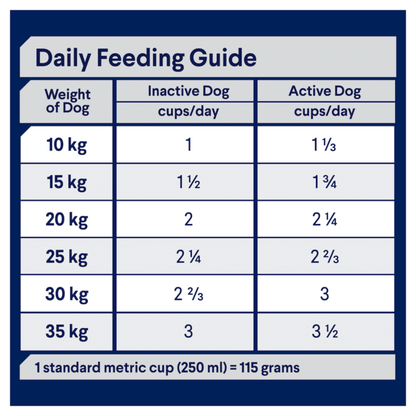 Advance Adult Dry Dog Food for Medium Breed Turkey Flavour