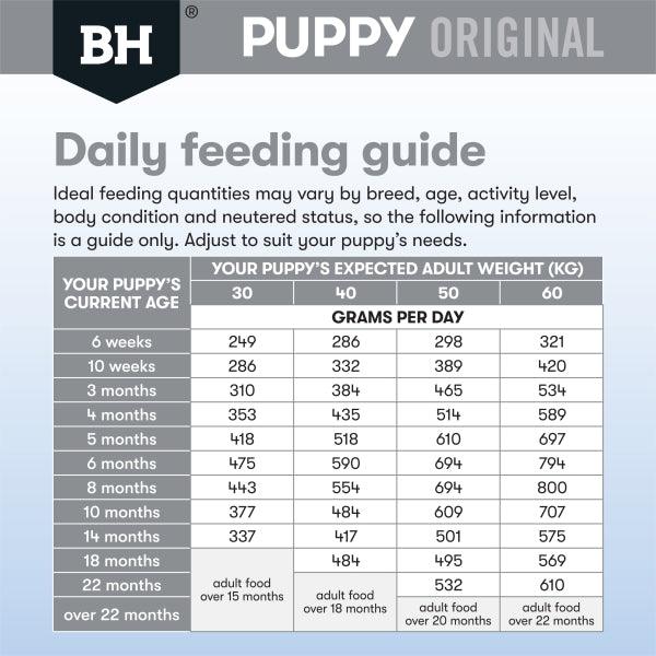 Black Hawk Puppy Large Breed – Chicken and Rice