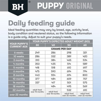 Black Hawk Puppy Large Breed – Chicken and Rice