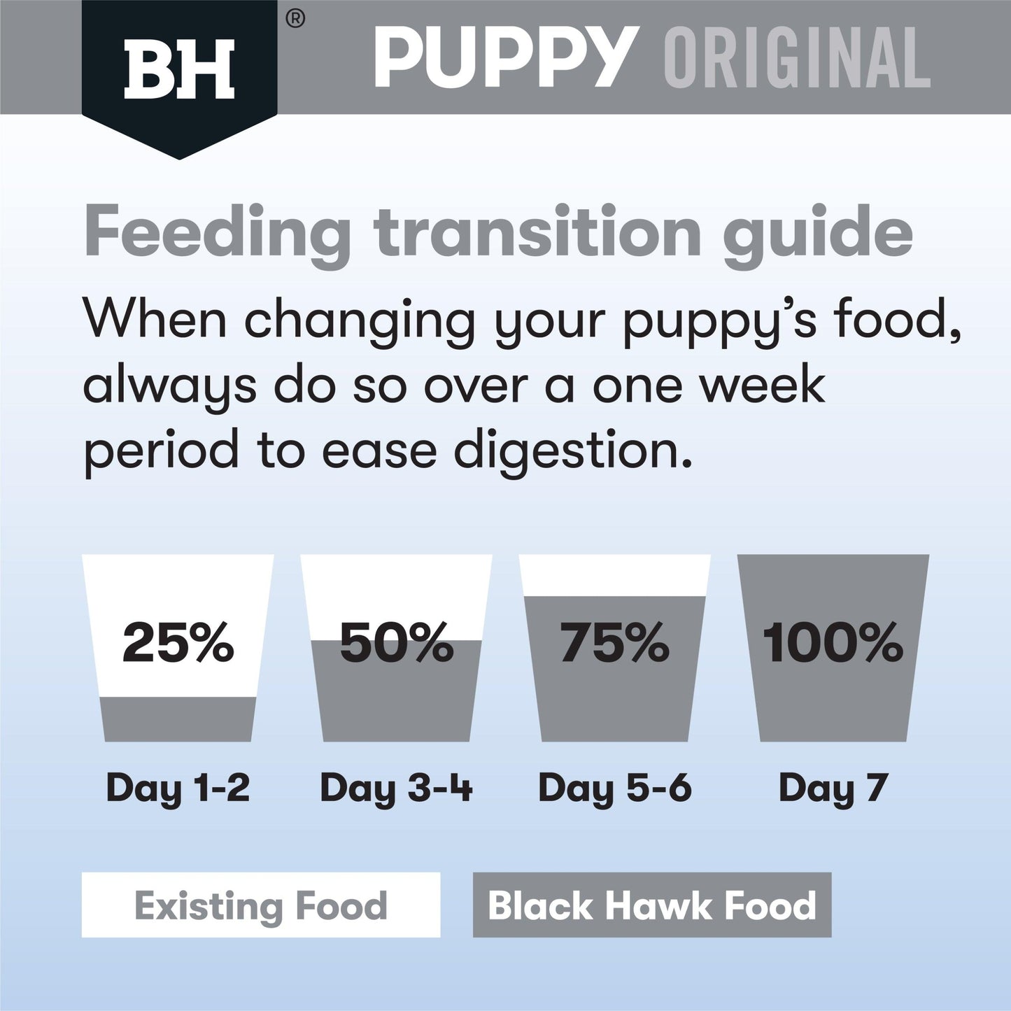 Black Hawk Puppy Large Breed – Chicken and Rice