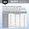 Blackhawk Large Breed Puppy