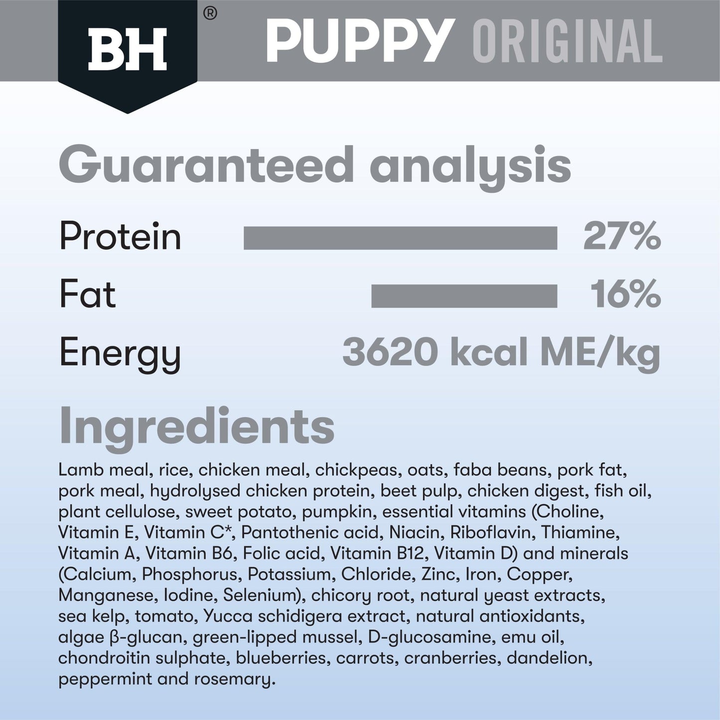 Blackhawk Large Breed Puppy