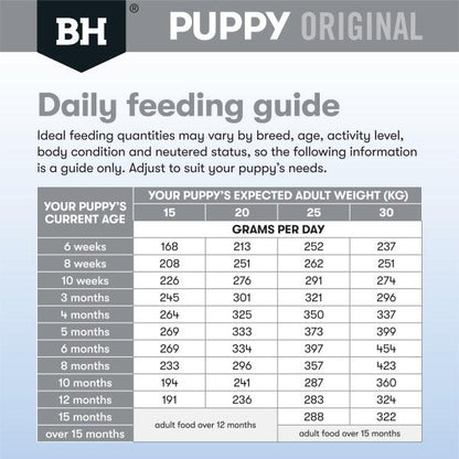Black Hawk Puppy Lamb and Rice Medium Breed – 20kg - 10kg - 3kg