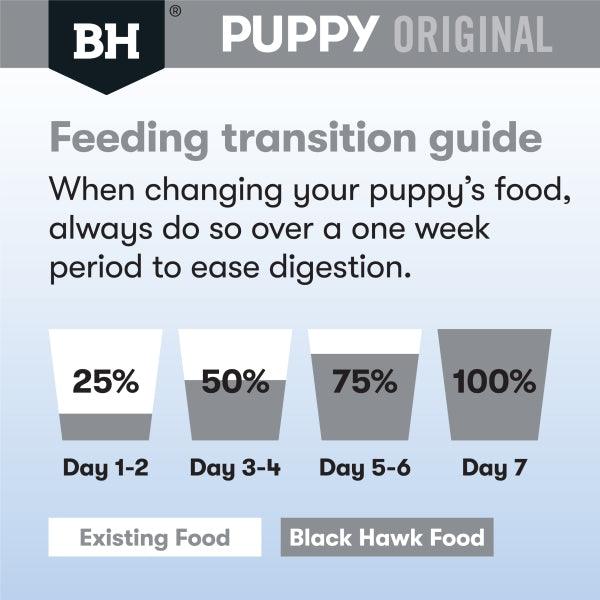 Black Hawk Puppy Lamb and Rice Medium Breed – 20kg - 10kg - 3kg